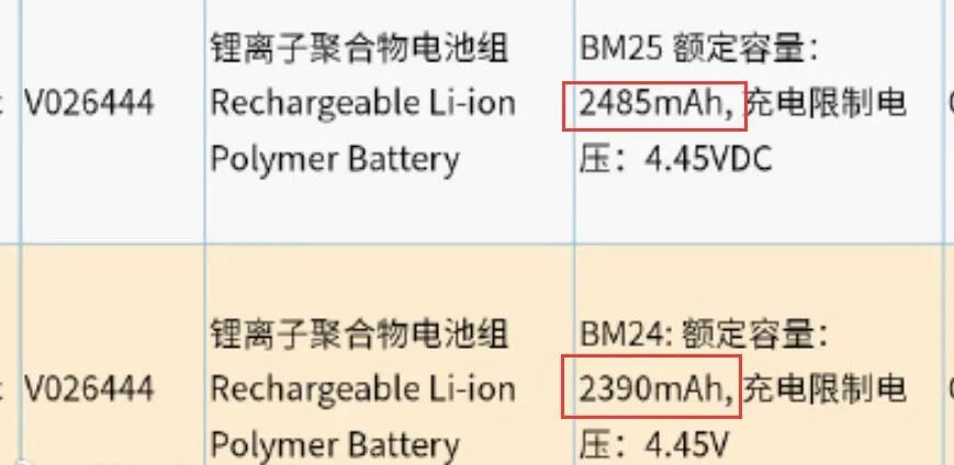 小米11本月發佈盧偉冰微博暗示雙電芯55w快充