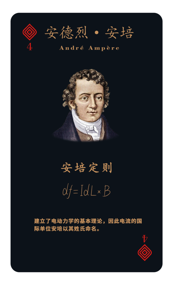 杨振宁追求的物理美学,居然在这里实现,物理学史上颜值最高的组合,看