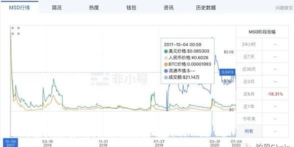 重庆金融办发布：满星云“幕亿银行”非法集资风险提示(图20)