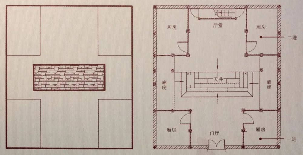 徽州古建之美|第六期:民居的布局_腾讯新闻