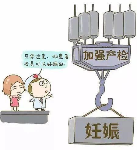 系统性红斑狼疮 甲亢甲减特殊情况备孕 怀孕指南 腾讯新闻