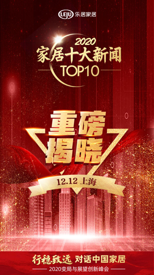 6969乐居财经讯2020年12月12日,"2020(第四届)中国地产新时代盛典