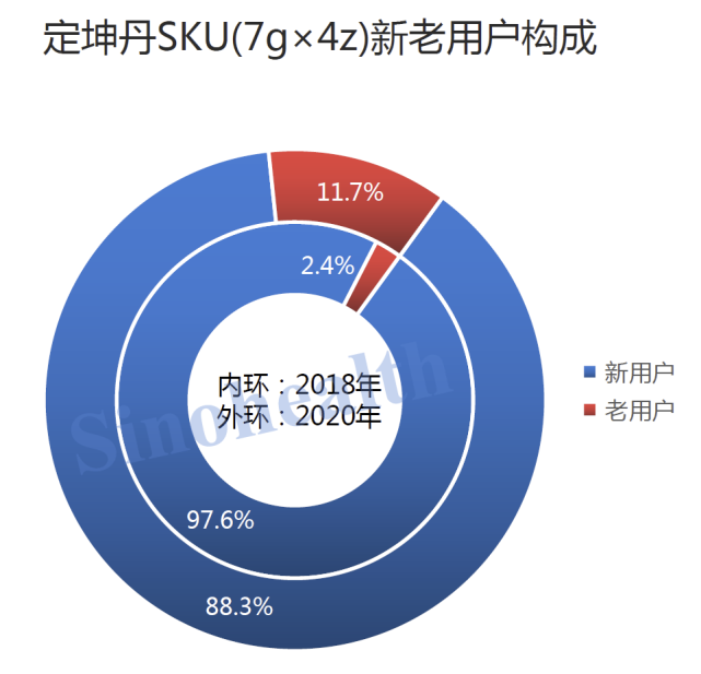 大隱隱於股市廣譽遠會複製片仔癀奇蹟嗎