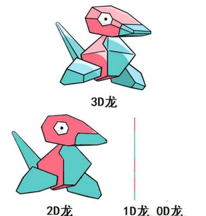 宝可梦发展史 四 日本动画史上最恶劣事件数百学生同时住院 腾讯新闻