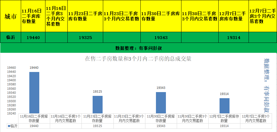 山东gdp2020排名_2019年山东省县市区GDP排名黄岛第一超百县市区GDP出现下降