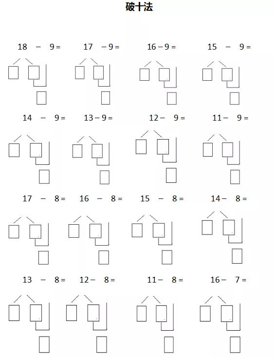 凑十法是以20以内的进位加法的做题思路