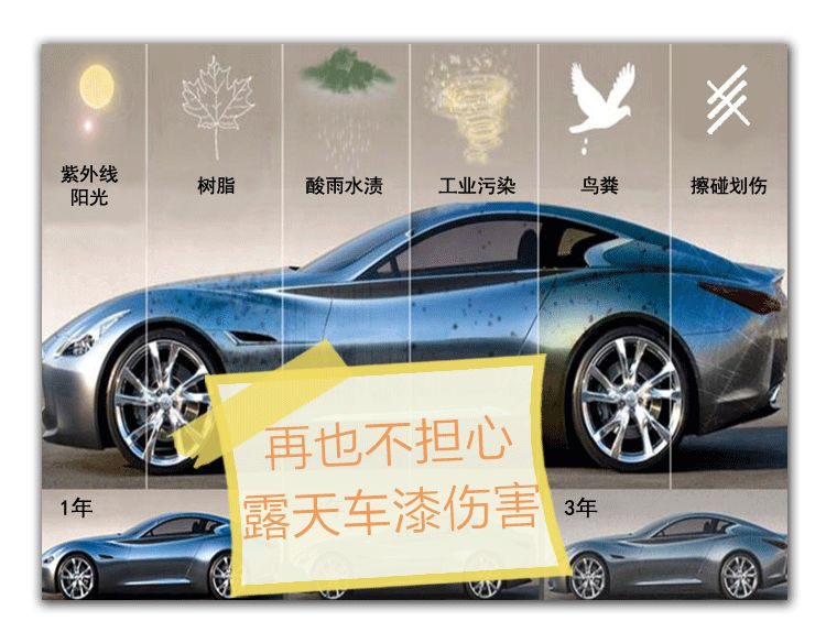 冬季车漆养护首选隐形车衣 这才是亿万车主喜爱 腾讯新闻