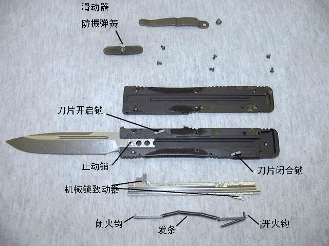 625英寸刀片长度:3.125英寸刀片厚度:0.