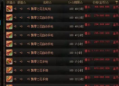 Dnf游戏攻略丨飘零之花武器并不是最强 这些武器可以轻松完爆它 腾讯新闻