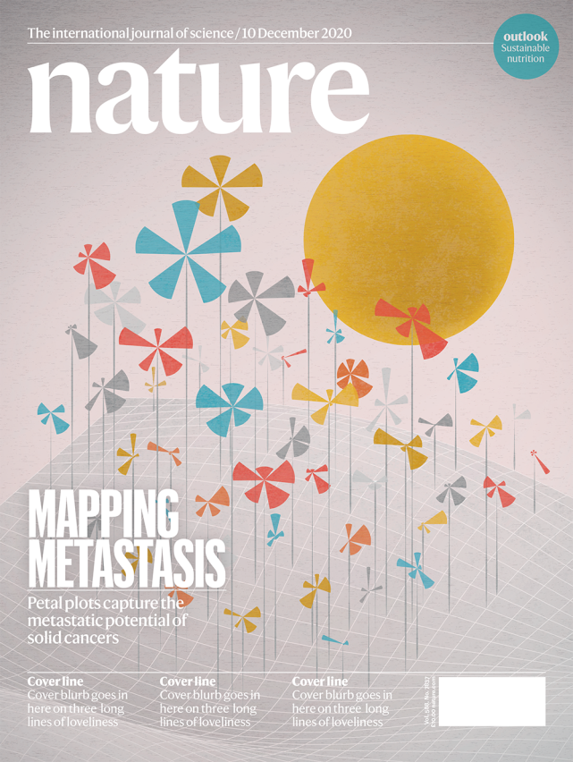 按图索骥 Nature封面研究 科学家们摸清了人类癌细胞的转移路线 癌细胞 癌症 Nature 布罗德研究所