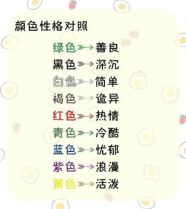 虽然颜色有无数种,但是每种颜色的特点不同,所以想要体现出品味,选择