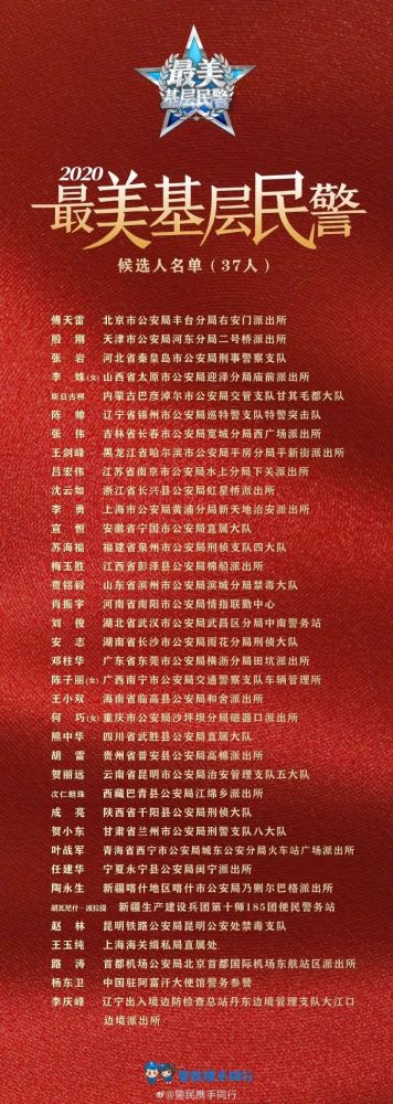 云南向伴侣隐瞒艾滋将被追究刑责-WordPress极简博客