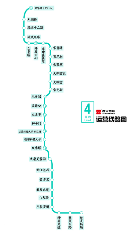 metro line 4)是中国陕西省西安市第四条建成运营的地铁线路,试验段于