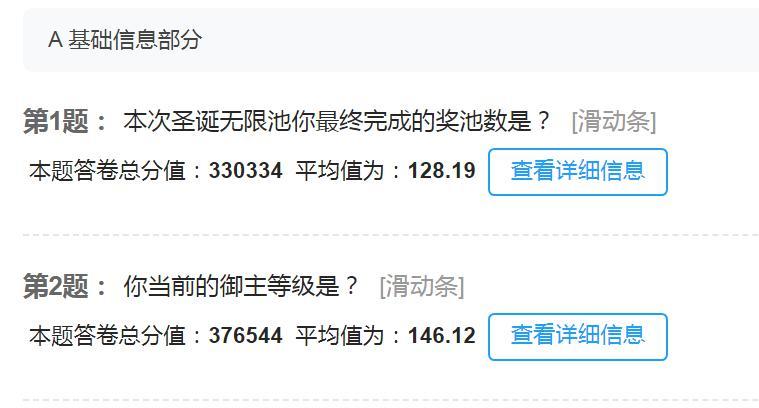 Fgo国服五期圣诞人均百池 斯卡蒂和孔明成劳模 玩家最缺qp 腾讯新闻