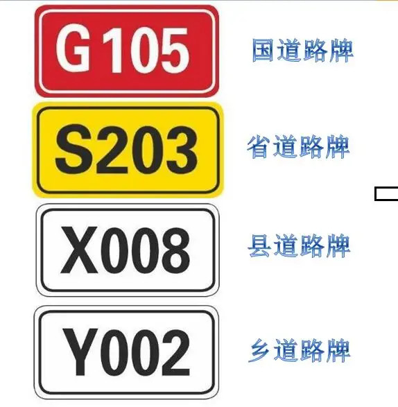 红色字体是国道,蓝色字体是省道.编号与道路匹配,公里数来定方位.