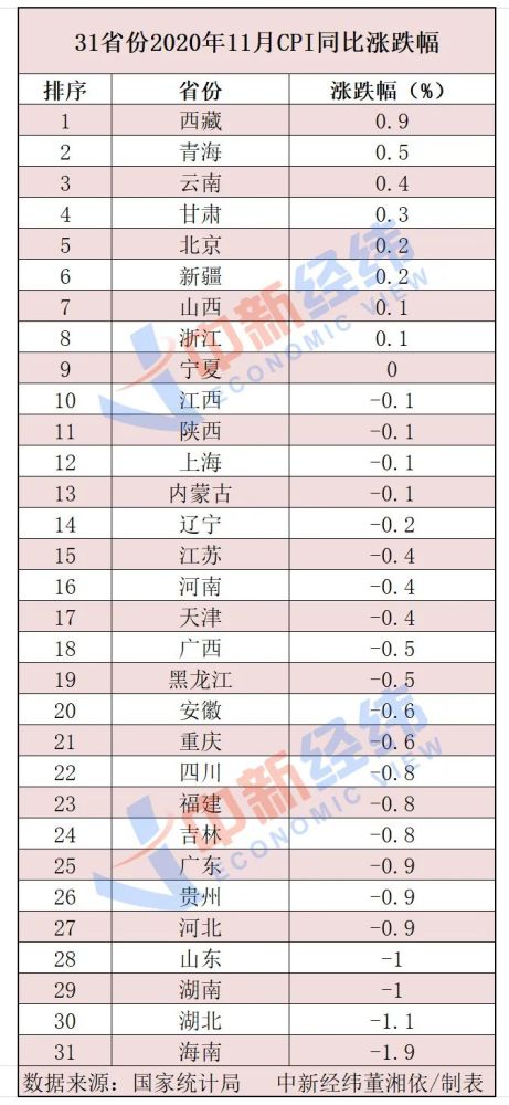云南向伴侣隐瞒艾滋将被追究刑责-WordPress极简博客