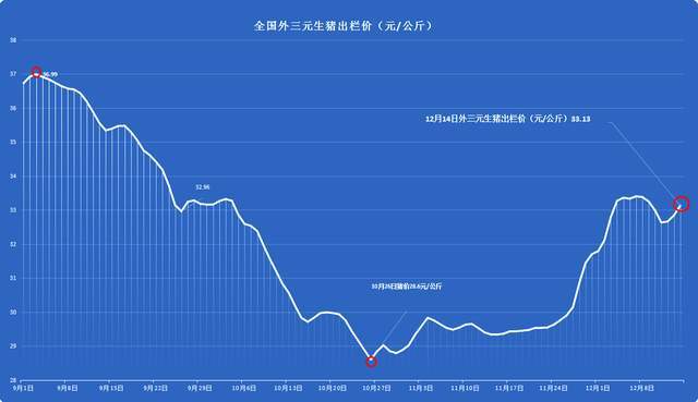 什么叫?热?元外三元 什么是热源,热源有哪些性质