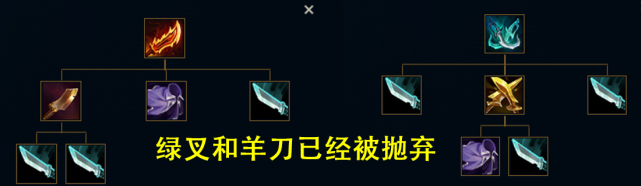 凡性提醒不朽盾弓或成亚索首出装备韩服第一亚索教你如何出装