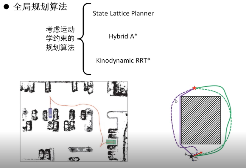 AI&机器人需要掌握哪些关键技术