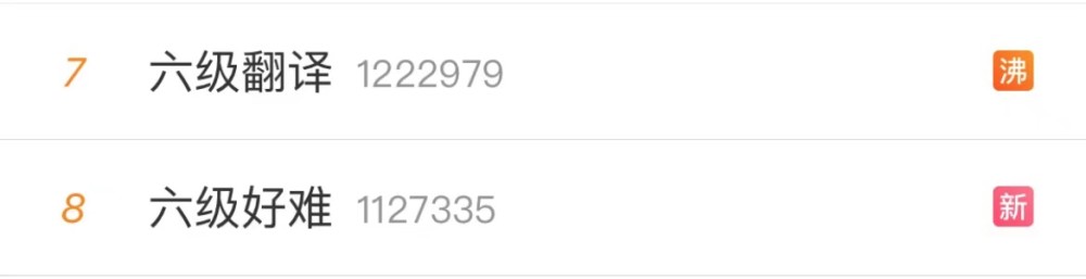 学会这样 下次英语六级一定不会再翻车了 腾讯新闻