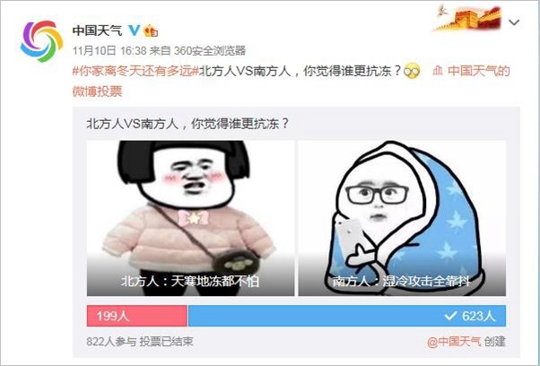 全国抗冻排行榜发布，原来贵阳人这么抗冻_腾讯新闻