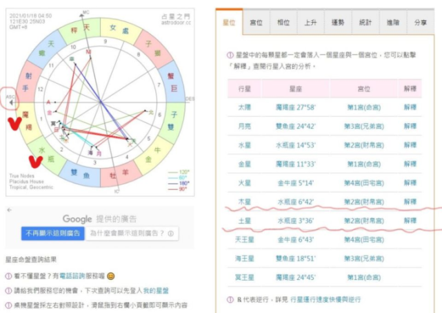 21魔羯座运势 超 钱 布署 打开商机雷达 腾讯网