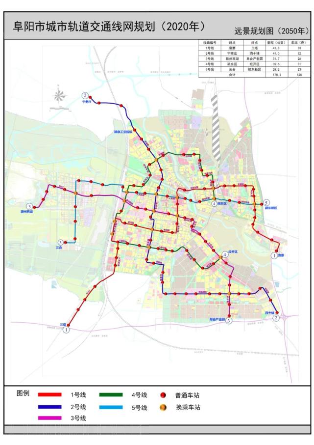 阜陽十四五規劃曝光,打造長三角區域重點城市