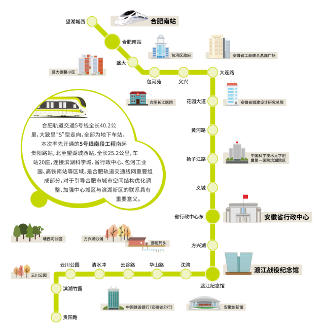 行遍合肥最新版地鐵5號線吃喝玩樂攻略出站直接約起來