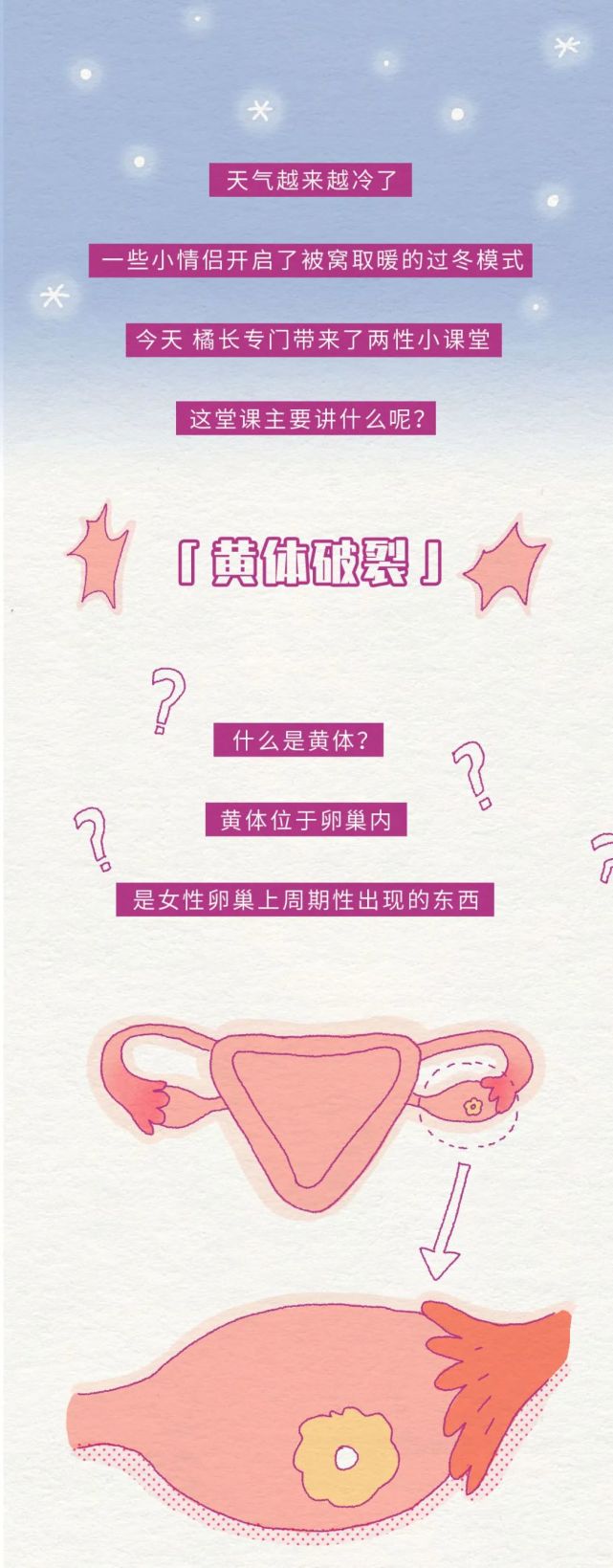 原来那么多女孩都体会过黄体破裂