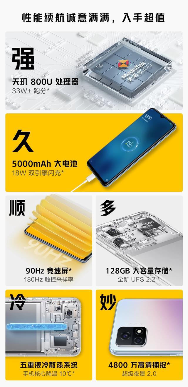 iqoou3正式发布性价比十足网友还买什么vivoy52s