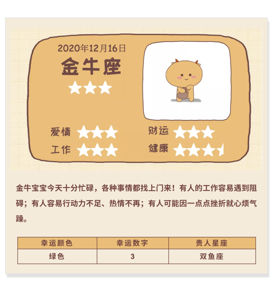 12月16日运势播报 12星座如何应对月摩羯刑火星 朝哪努力 腾讯新闻