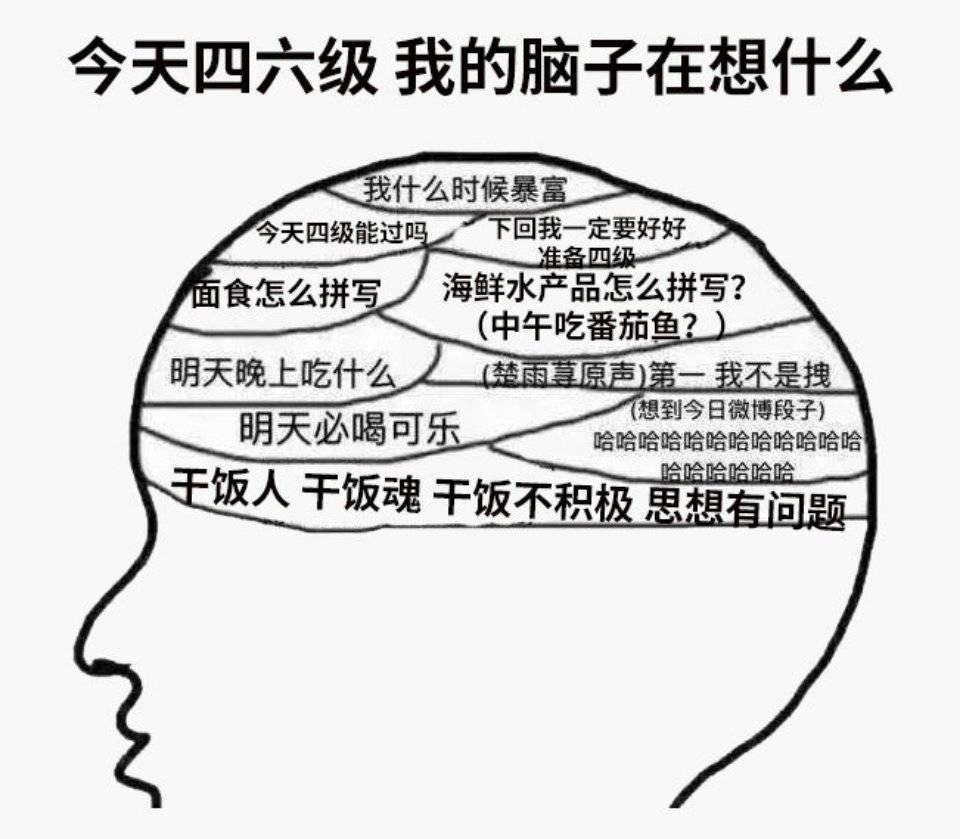 是个狼人 你让我听不懂听力 休怪我让你看不懂翻译 腾讯新闻