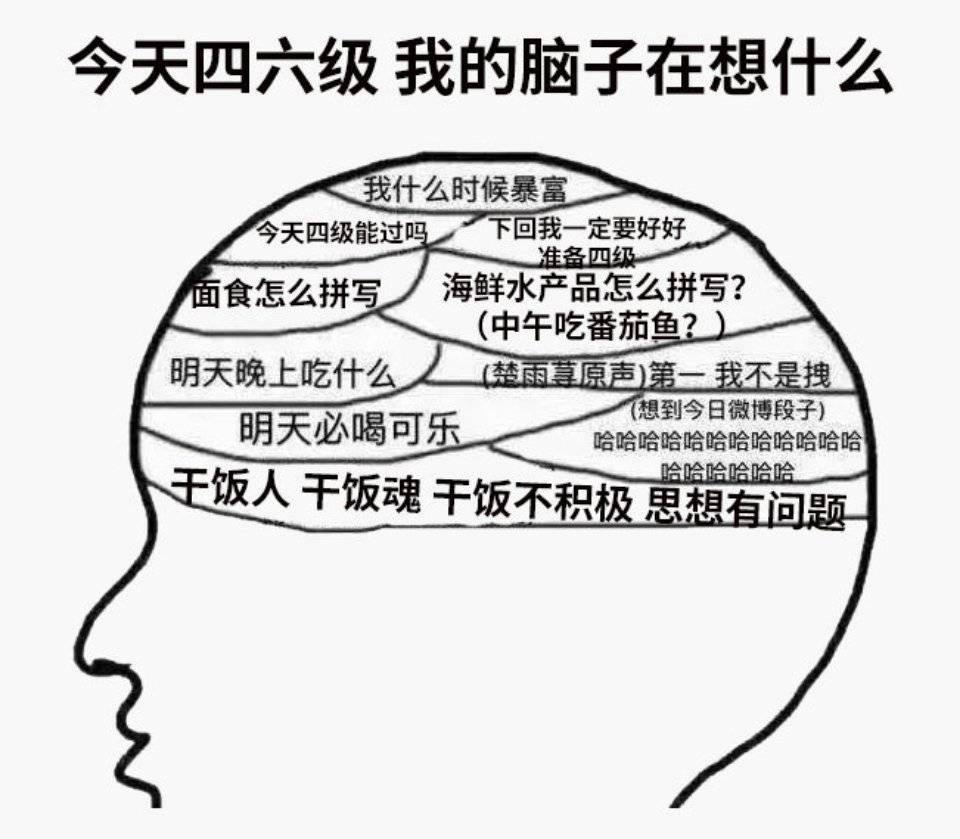 是个狼人:你让我听不懂听力,休怪我让你看不懂翻译