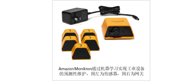 Ai工作者的福音 Aws推出机器学习四大扩圈举措 机器学习 人工智能 Aws Amazon Sagemaker 亚马逊