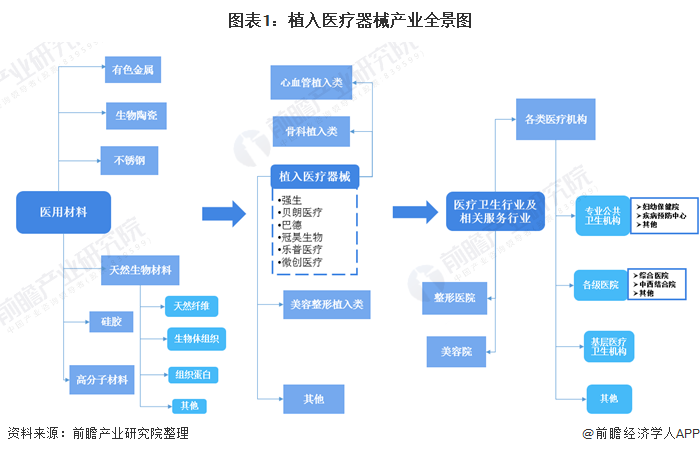 新作 大人気 手術用腹帯 M 040503 members.digmywell.com