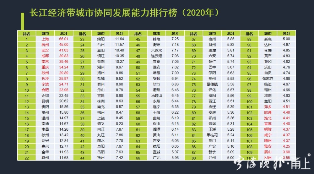 宁波初中排名一排名_浙江宁波最好的十所中学:第十所全省排名
