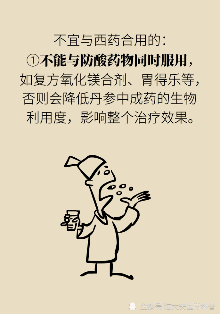 麝香保心丸與複方丹參滴丸能夠一起吃嗎