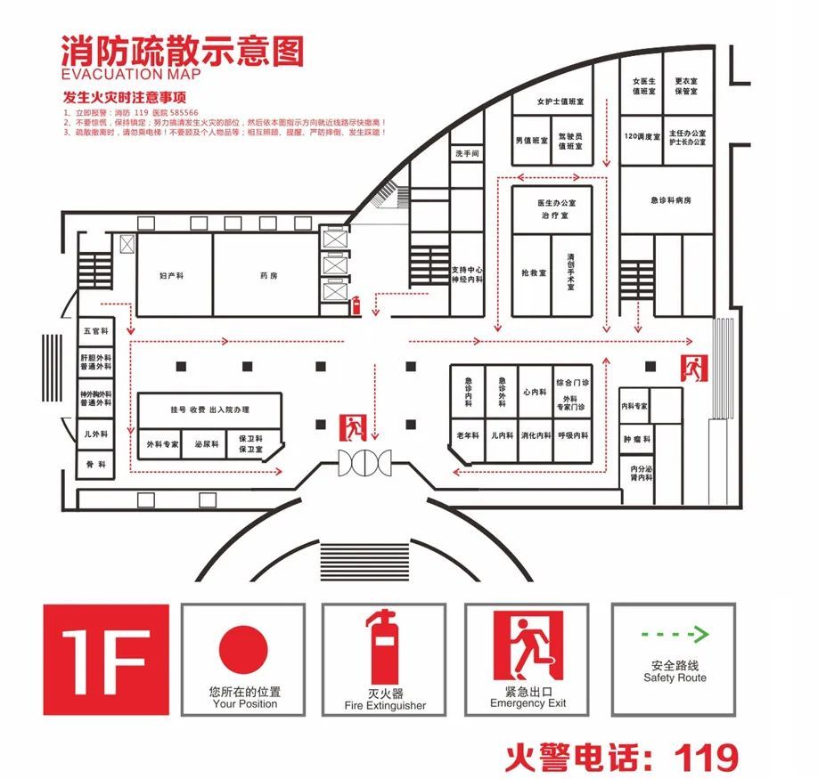 吴参谋说消防医疗机构的消防安全这几点至关重要