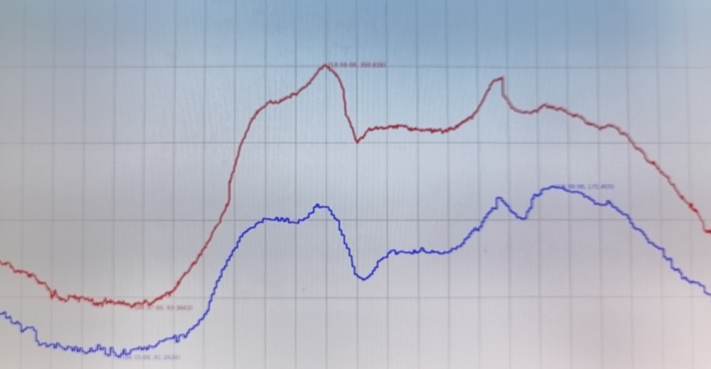 全市电力供应形势严峻呼吁汨罗市民节约用电