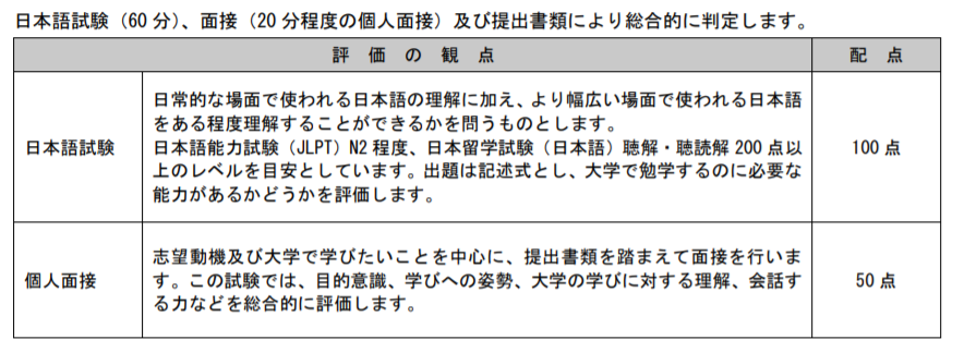 Eju成绩不理想也能报考的保底校推荐 第二弹 腾讯新闻