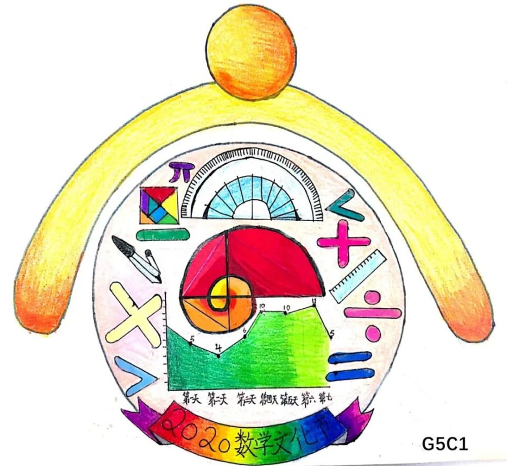 logo設計可以鍛鍊和培養學生在特定主題下進行設計的創造力,能將數學