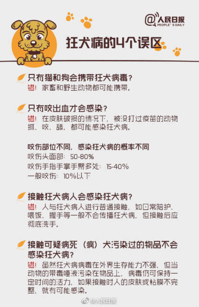 女生感染狂犬病脑死亡网友我被猫舔了下手需要打疫苗吗快来看看此类