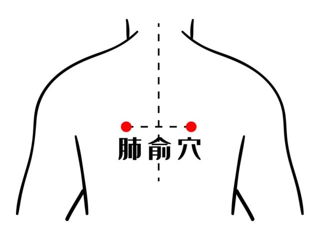 肺俞●5个穴位缓解嗓子疼点击播放 gif0.