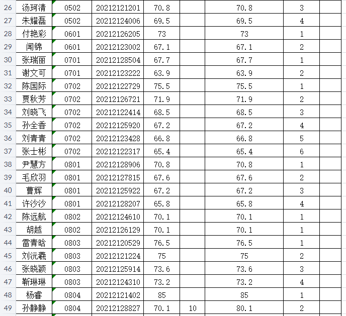 淮阳gdp2020_为TA们点赞!淮阳区2020年度纳税先进企业和支持服务经济发展先进...