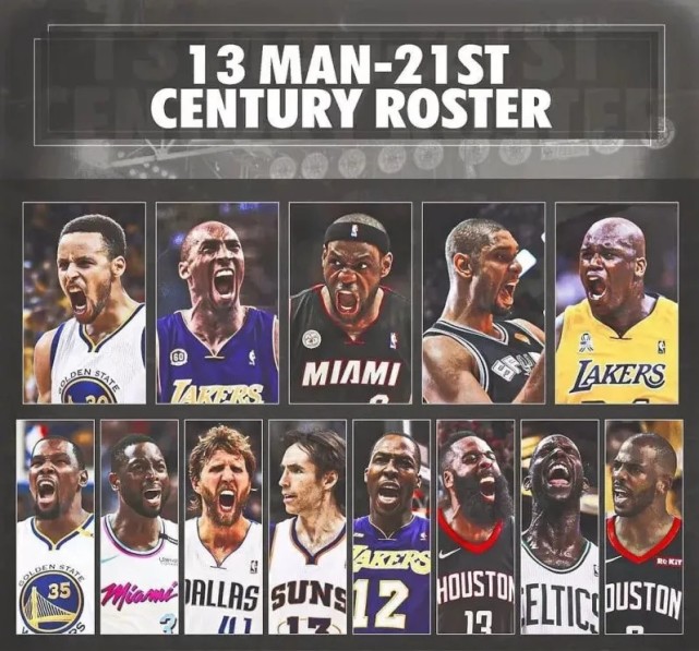 21世纪nba最强13人豪华阵容其中首发五虎皆是历史前15