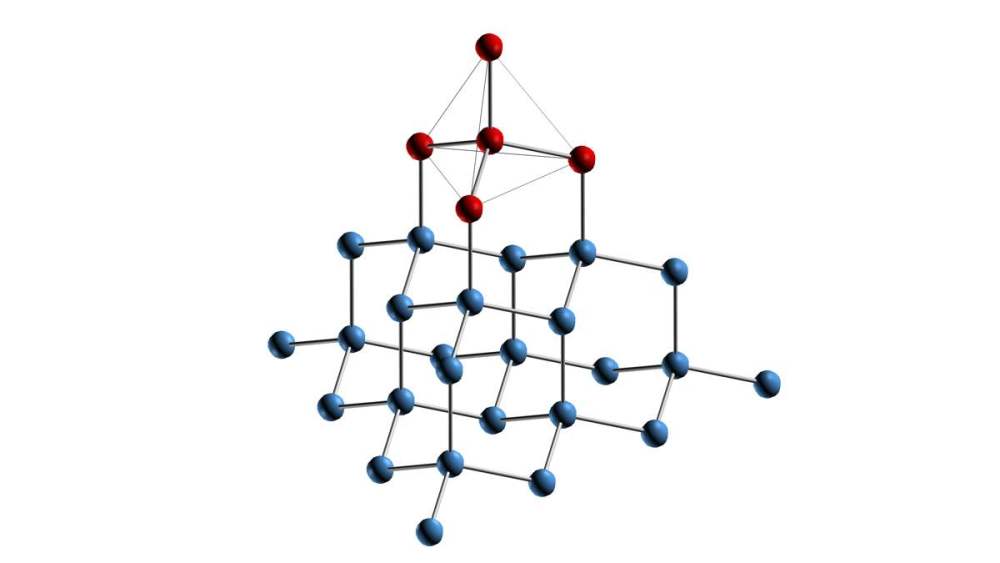 在金剛石的晶體中,碳原子按四面體成鍵的方式連接,組成無限的三維骨架