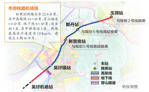 南宁机场线拟规划建5座车站