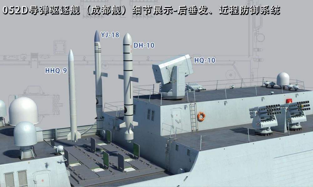 我国055驱逐舰能发现并击落歼20吗?中国两大最强武器对决!_腾讯新闻