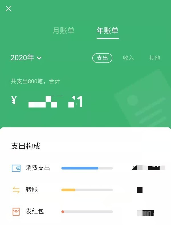 2020年微信年度账单已出，快来看看你一年花了多少钱。-广告人干货库