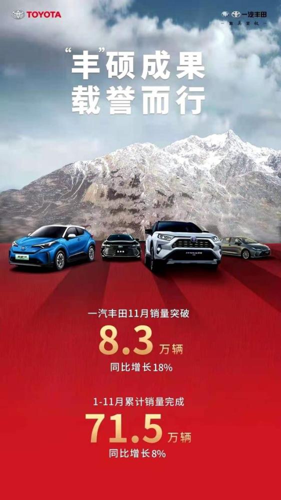 销量涨幅领先大盘 一汽丰田秀tnga与新能源领域 丰 硕成果 腾讯新闻